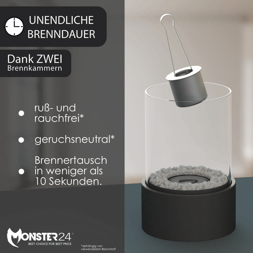 ENJA - Tischkamin M