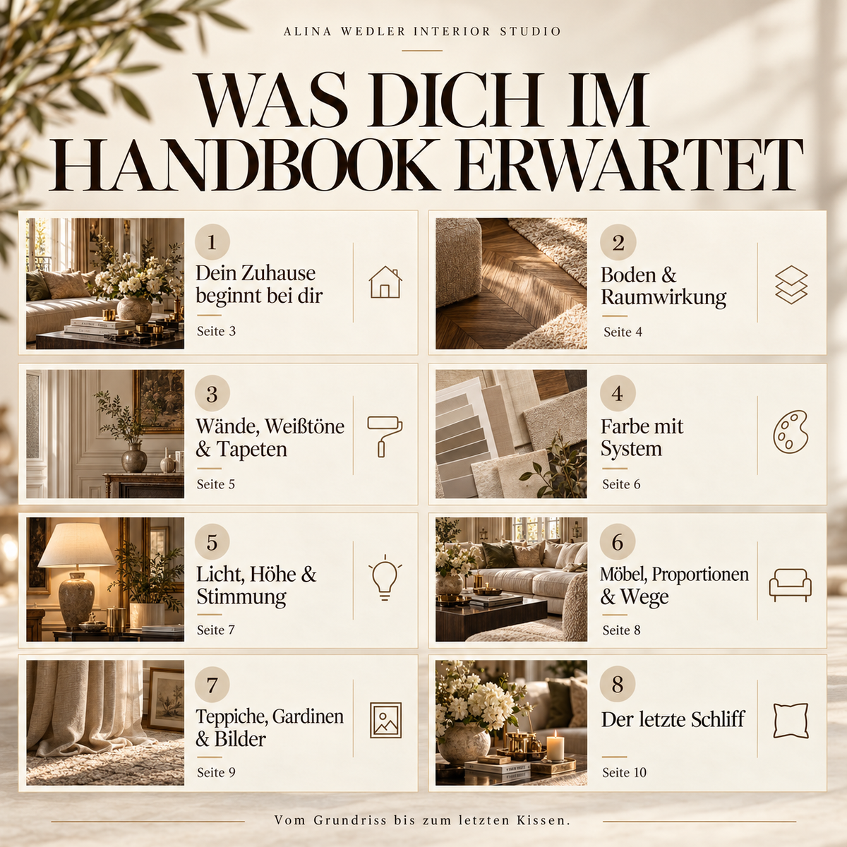 The Interior Handbook - E-Book