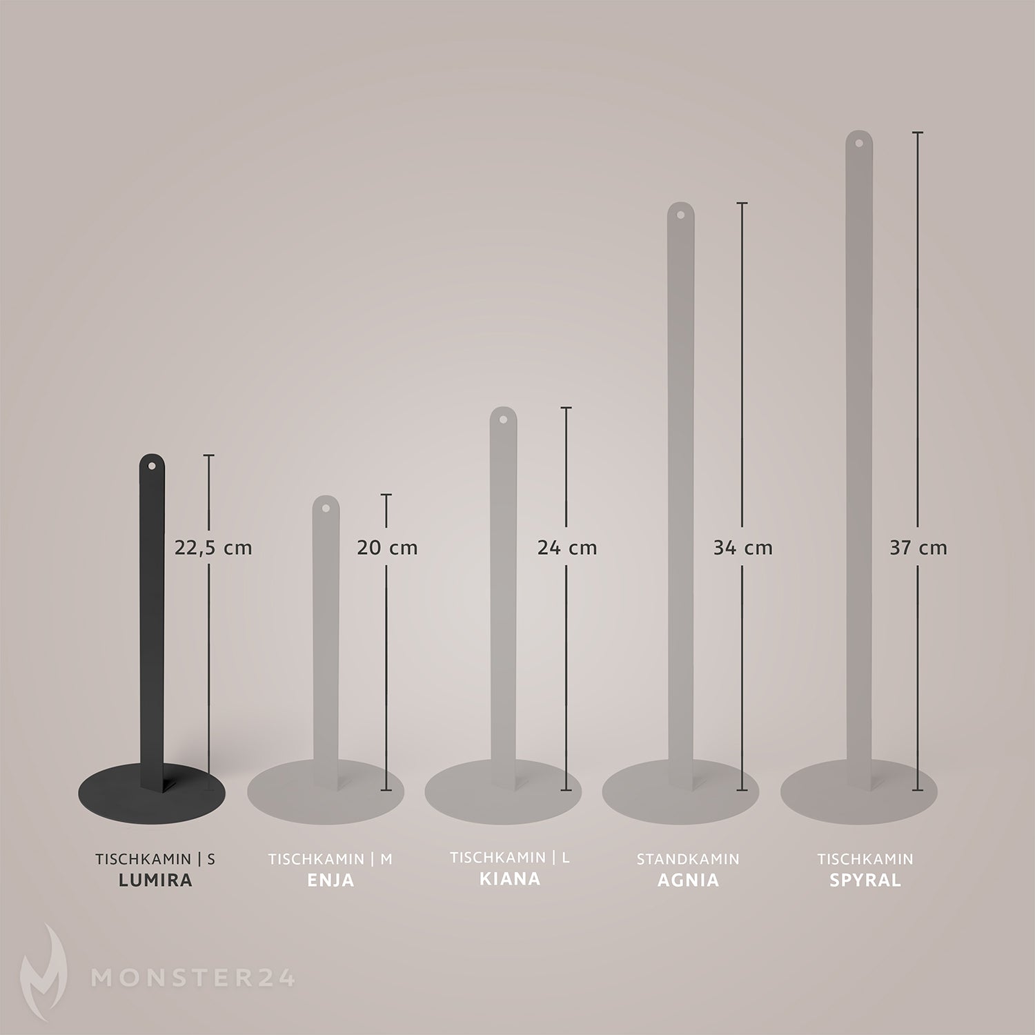 Löschstempel Tischkamin S