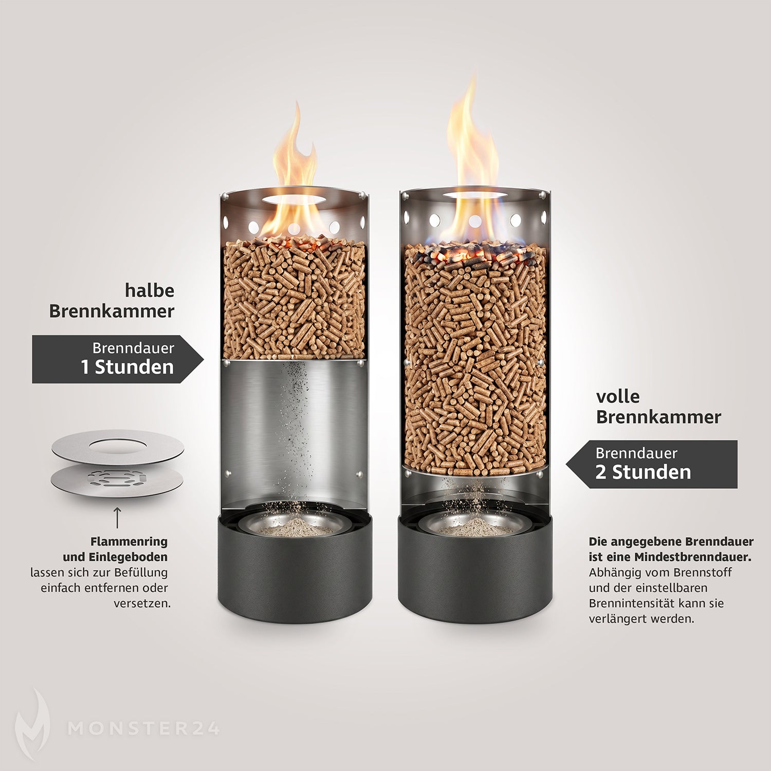 PYRA – dekorative Pellet-Feuersäule mit 360° Glas