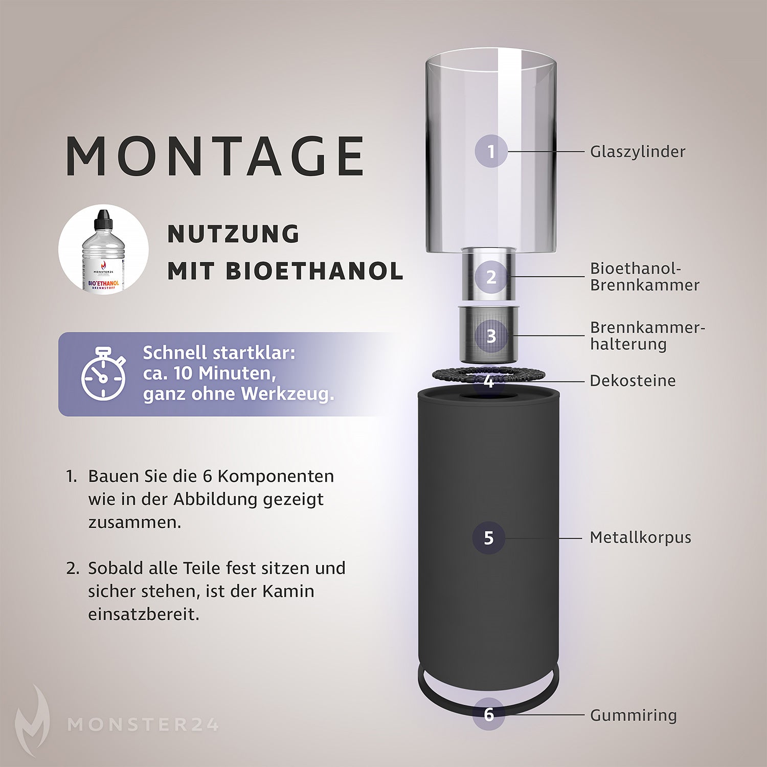AGNIA 2-in-1 Ethanol & Pellet Standkamin Set
