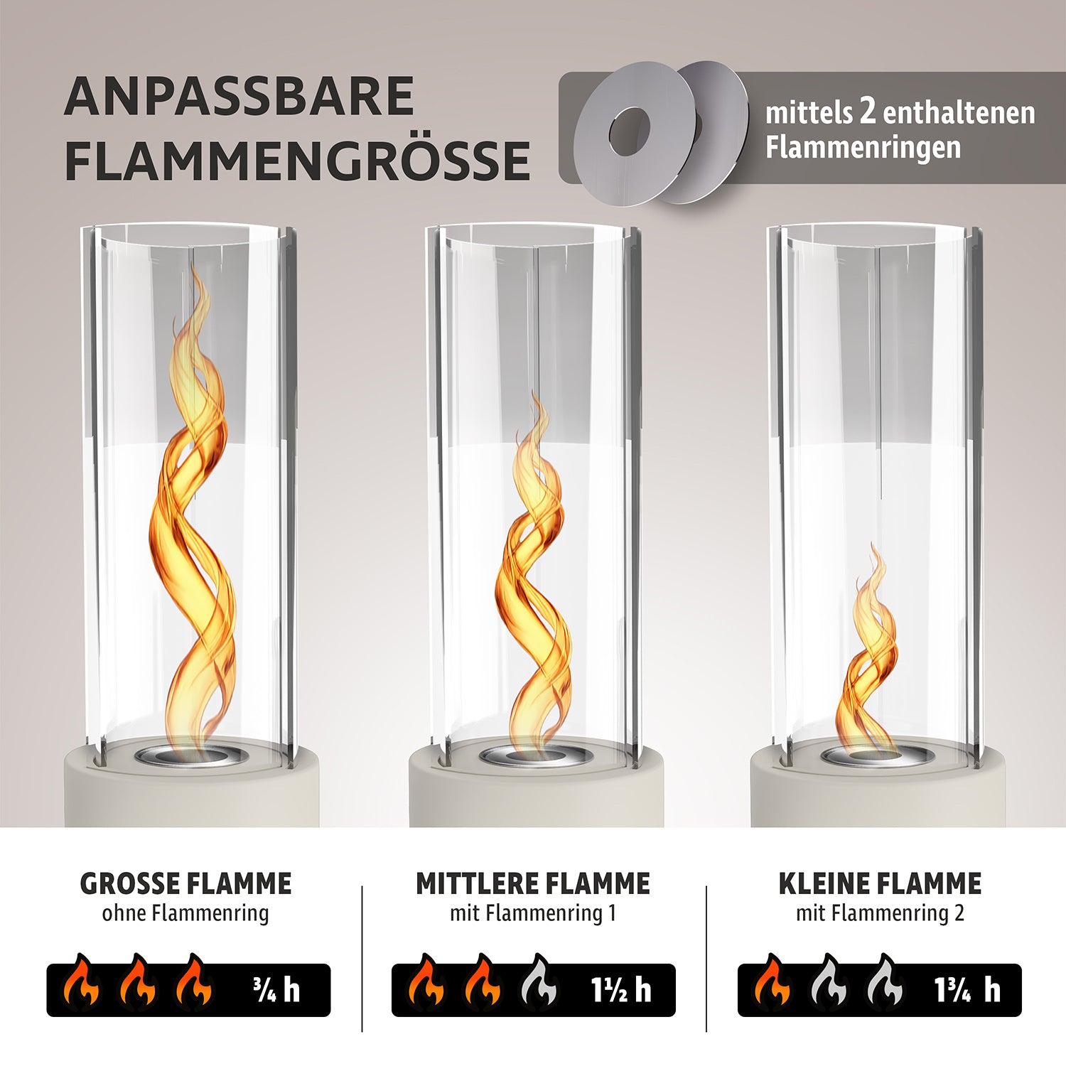 Tornado Flame: Spyral inkl. 6 L Bioethanol Starterpaket