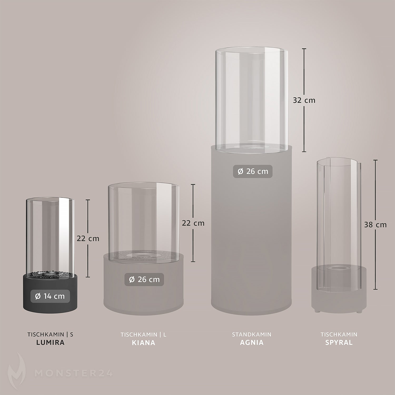Ersatz-Glaszylinder für Lumira Tischkamin S