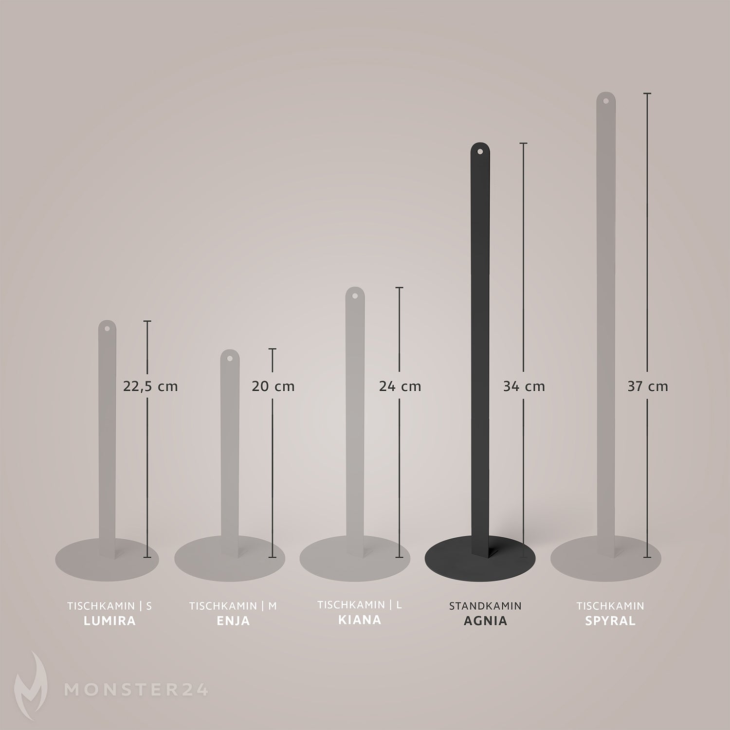 Löschstempel Standkamin