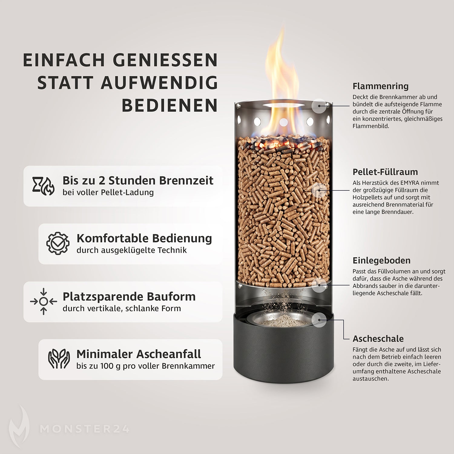PYRA – dekorative Pellet-Feuersäule mit 360° Glas