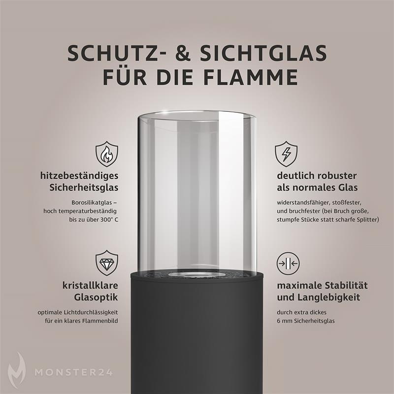 Ersatz-Glaszylinder für Agnia Standkamin