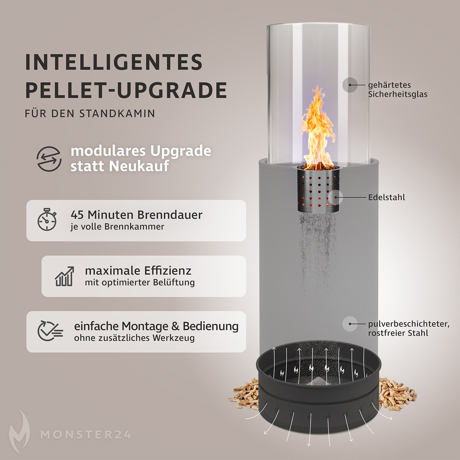 AGNIA 2-in-1 Ethanol & Pellet Standkamin Set