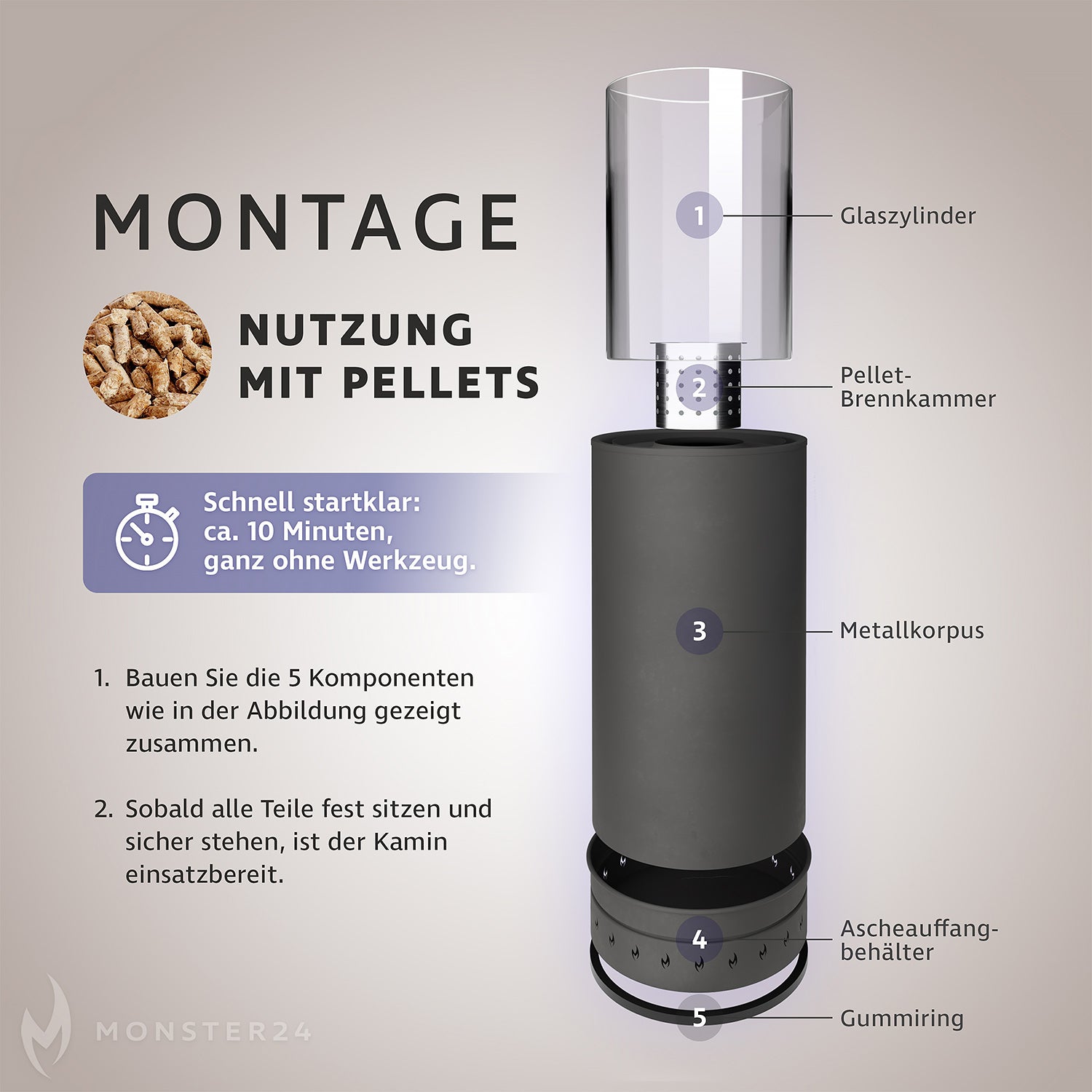 AGNIA 2-in-1 Ethanol & Pellet Standkamin Set